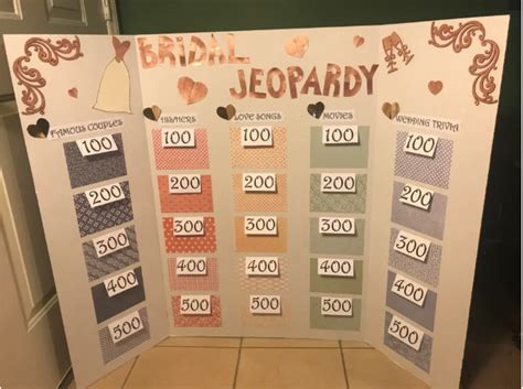 Bridal Jeopardy Questions Free Game Included Bridal Shower