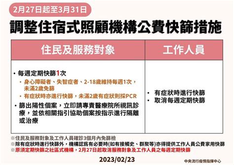 社區式照顧機構定期快篩取消 住宿式機構227起也調整 生活 自由時報電子報