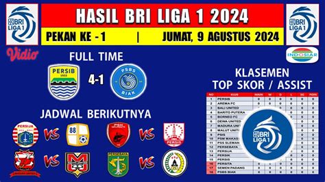 Hasil BRI Liga 1 Hari 2024 Hari Ini Persib Vs PSBS Biak Klasemen