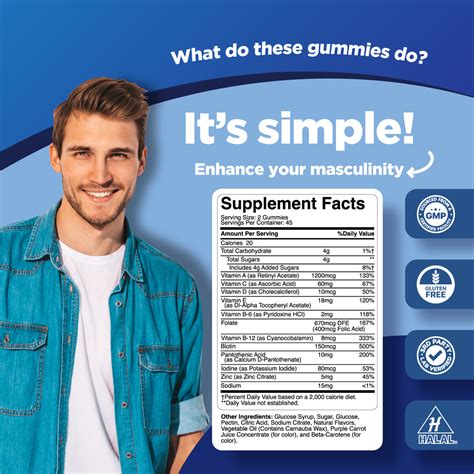 Men's Multivitamin Gummies - 90 Gummies – Phytoral Vitamin Gummies