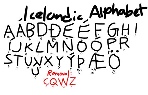 Icelandic Alphabet Drawing by NoEditSounds on DeviantArt