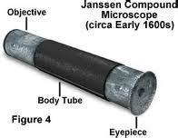 Hans and Zaccharias Janssen - History of Microscopes