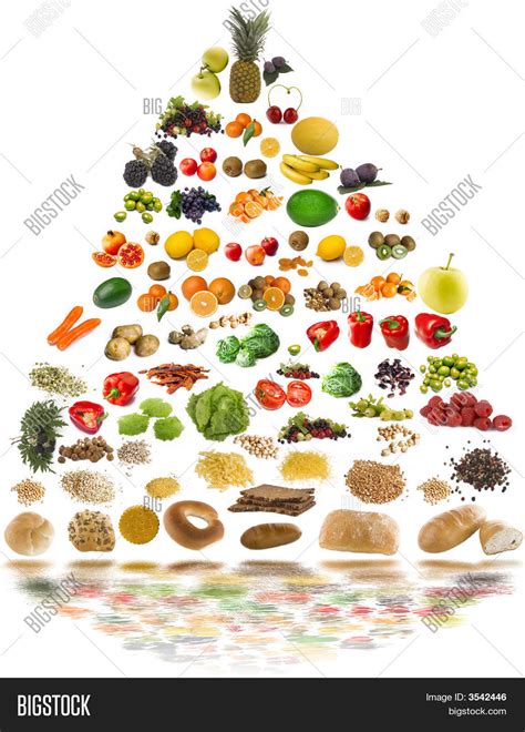 Food Pyramid Image & Photo (Free Trial) | Bigstock