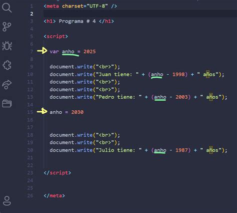 Recomendaciones Al Declarar Variables En Javascript L Gica De