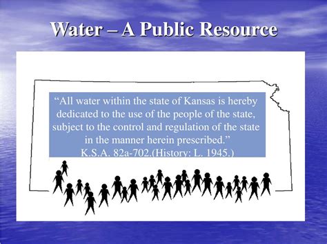 Ppt Kansas Transition From Ground Water Development To Enhanced