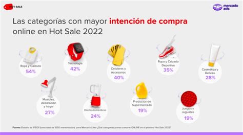 8 de cada 10 consumidores mexicanos comprarían en Hot Sale 2022 NEO
