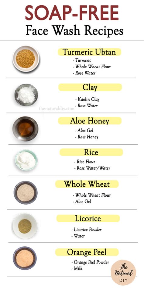 10 Soap Free Face Wash Recipes The Natural Diy