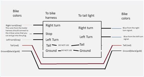 2005 Gmc Sierra Tail Light Wiring Diagram