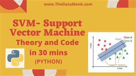 Support Vector Machine Svm Code And Theory In 30 Mins Part 6 Machine Learning In Python