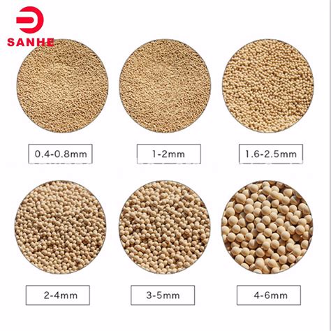 3A Zeolite Molecular Sieve For Adsorbent And Desiccant Of Unsaturated