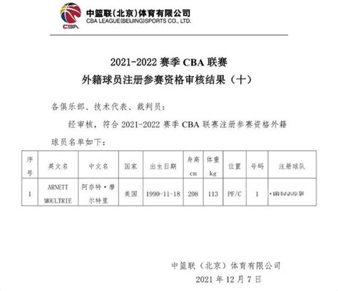 官宣！新疆男籃大利好，2613強力大外援完成註冊，內線新核就位 壹讀