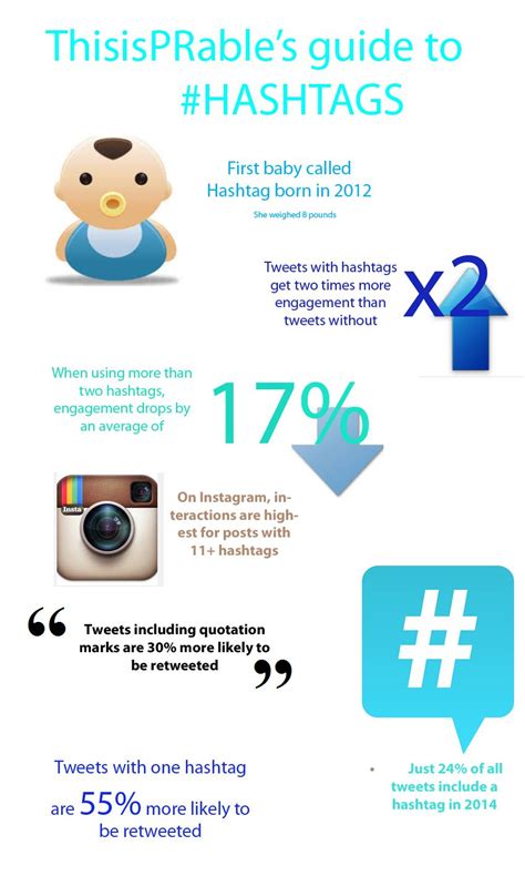 The Best Hashtags To Use For Each Month Of The Year Openr