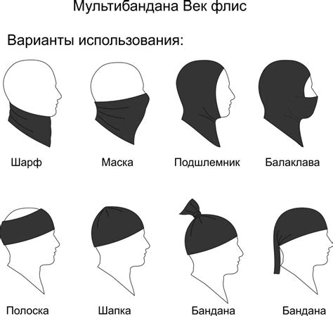 Бандана на голову выкройка (73 фото) - картинки и фото fashionhot.club