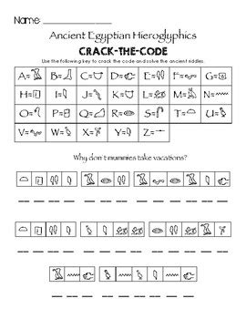 Ancient Egyptian Hieroglyphics - Crack the Code by Little Learning Lane