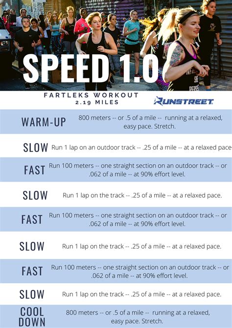 10 Running Workouts To Build Speed And Endurance Runstreet