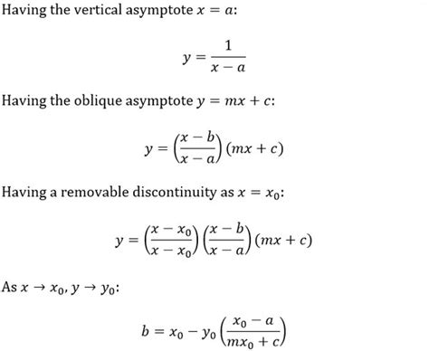 How To Find The Equation Of An Oblique Asymptote - Tessshebaylo