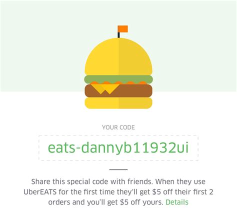 Promo Codes Uber Eats 2025 Denni Felicia