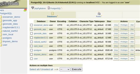 Gu A Completa Para Crear Una Base De Datos En Postgresql Paso A Paso