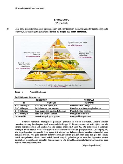 Pdf Contoh Ulasan Piramid Makanan Dokumentips