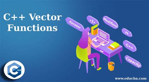 C Vector Implementation