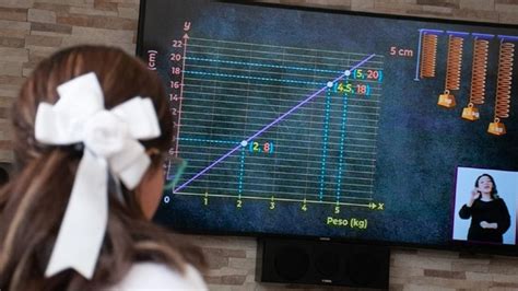 Aprende En Casa Iii Canales Y Horarios De Preescolar Primaria Y