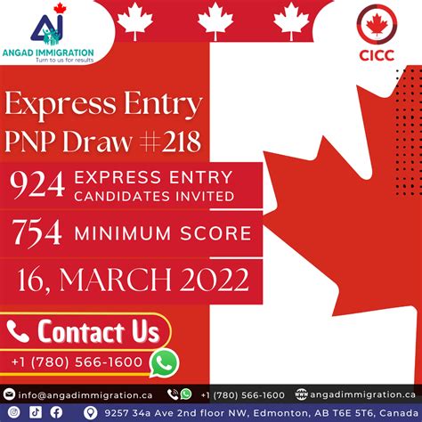 Express Entry Pnp Candidates Invited To Apply For Canada Pr