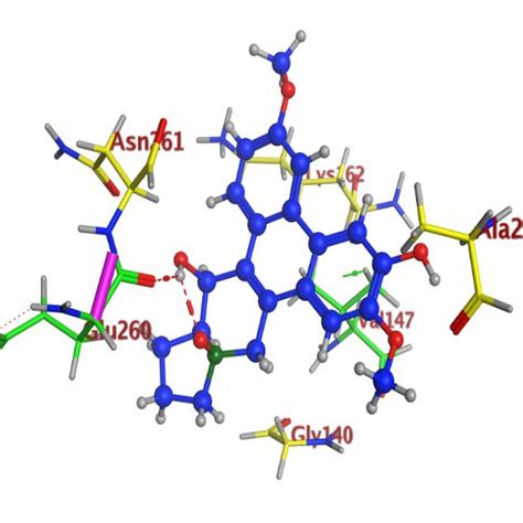 Overlay Of Compound 3 Bound To The Active Site Of Atp Binding Pocket