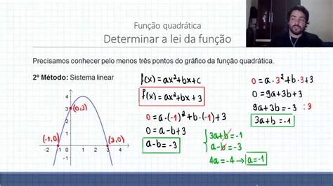 Calculadora De Função Quadratica