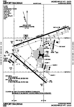 JAX - Jacksonville [Intl], FL, US - Airport - Great Circle Mapper