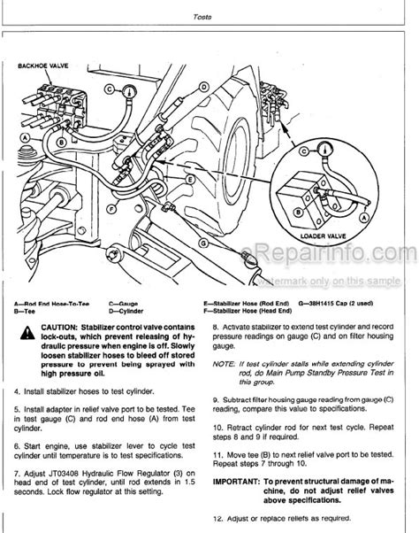 John Deere 410B 410C 510B 510C Operation And Tests Technical Manual