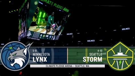 Bally Sports North On Twitter Late Night Lynx Hoops Bally