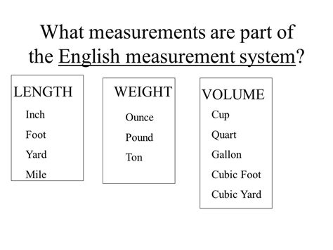 English System Of Measurement Slideshare