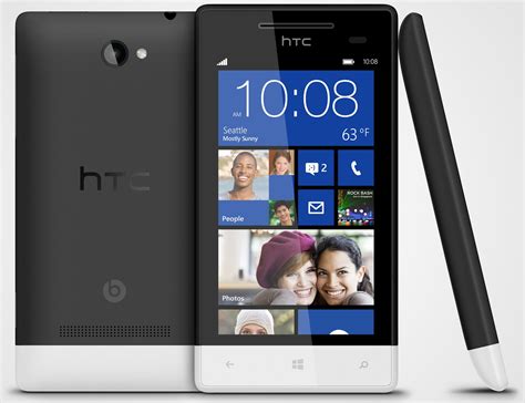 HTC Windows Phone 8S Full Specifications And Price Details - Gadgetian