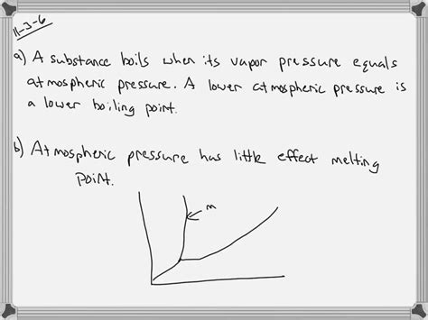 SOLVED:a. How does atmospheric pressure affect the boiling point of a ...