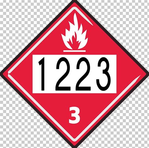 Hazmat Class 3 Flammable Liquids Dangerous Goods Placard Combustibility And Flammability Png