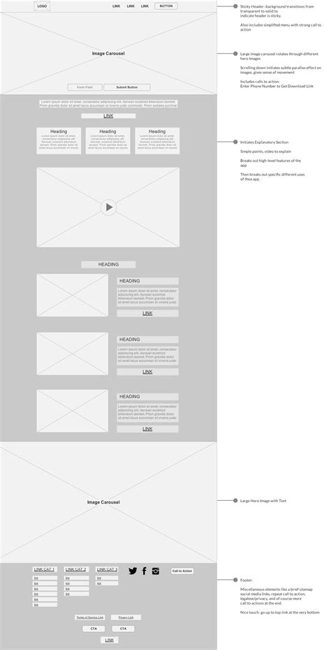 Website Design Layout, Web Layout, Layout Design, Wireframe Design ...