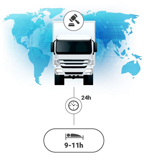 Exceder Tiempos De Conducci N Para Descanso Semanal En Domicilio Vdo