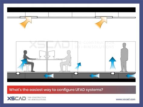 Advantages Of Underfloor Air Distribution In Mep Design Air Diffusers