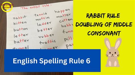 Rabbit Rule English Spelling Rule 6 Splendidmoms Youtube