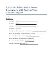 Lab Docx Csis Lab Packet Tracer Examining A Mac Address