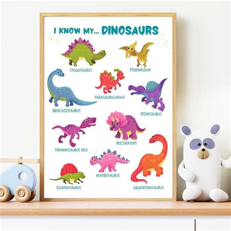 Dinosaurs Wall Art Dinosaurs Poster Kids Children Learning Nursery