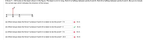 Solved A Force F 30 N Acts On The Beam Shown In The