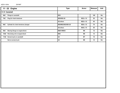 Pierre S E30 M3 Buildup Bmw Torque Specs