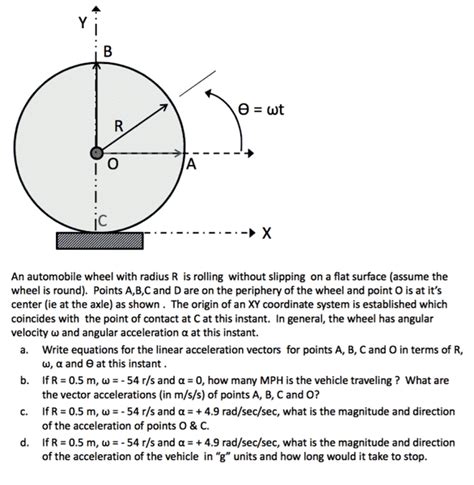 Rolling without slipping & linear acceleration vector