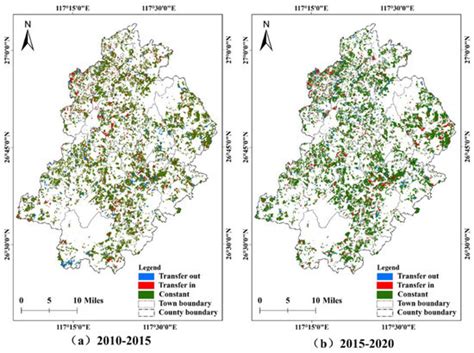 Sustainability Free Full Text Landscape Pattern And Succession Of