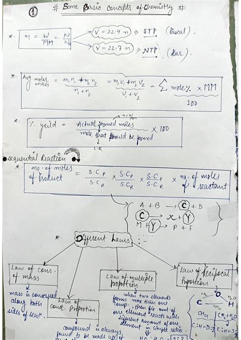 Mole Concept Class 11 3