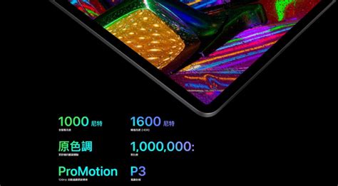 Apple 蘋果 iPad Pro 11" (4th Gen) 128GB Wi-Fi 平板電腦 太空灰色 MNXD3ZP/A 香港行貨 ...