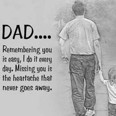 Deceased Father Birthday Quotes From Daughter - ShortQuotes.cc