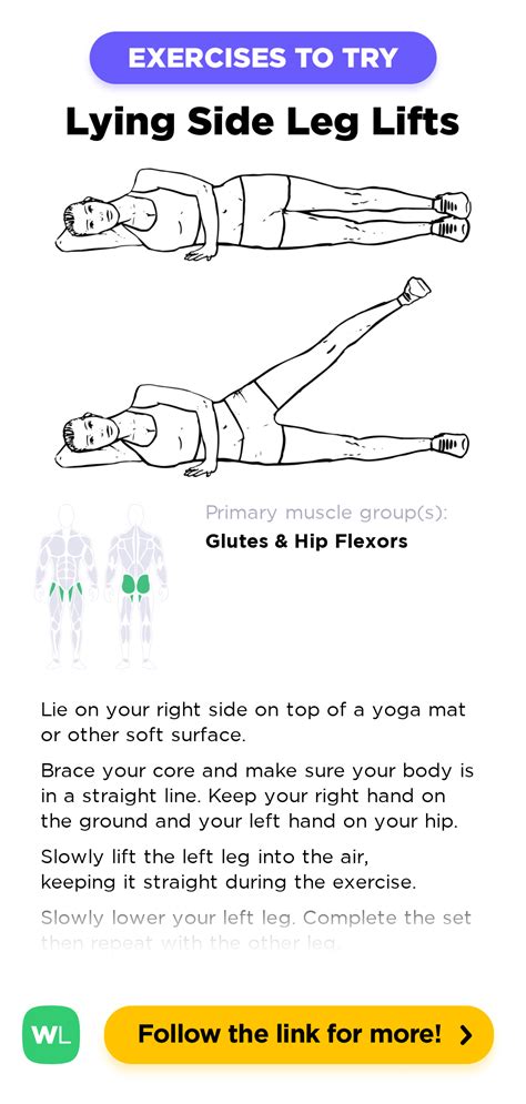 Lying Side Leg Lifts Lateral Raises Hip Abductors Adductors