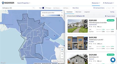 How To Access Airbnb Occupancy Data In 2023 Mashvisor